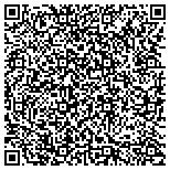 QR code with Gators South Beer and Wine Garden contacts