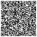 QR code with Midland Resort and Convention Center contacts