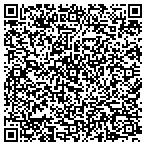 QR code with Thelonious Monk Institute-Jazz contacts