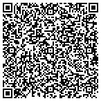 QR code with Thunderhead Brewing Company Our Beers contacts