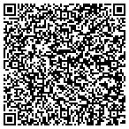 QR code with Always Approved Auto LLC contacts