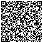 QR code with Modell's Sporting Goods contacts