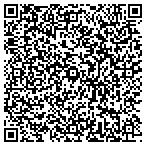 QR code with Audrey E Hoffer Media Relation contacts