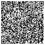 QR code with South Eastern Regional Medical Inc contacts