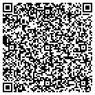 QR code with Modell's Sporting Goods contacts