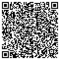 QR code with Susan C Anthony contacts