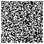 QR code with The Carousel Collection contacts