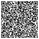 QR code with Classic Motorcycles Of Hawaii Inc contacts