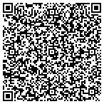 QR code with Turtle Factory & More contacts
