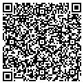 QR code with Flatlanders contacts