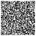 QR code with Universal Health Care Mgmt Service contacts
