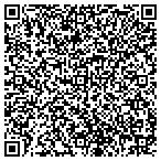 QR code with Imagen Public Relations contacts