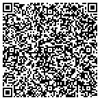 QR code with Imagez Consulting & Public Relations contacts