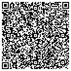 QR code with Inventive Public Relations contacts