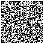 QR code with NGO Public Relations contacts