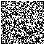 QR code with Motorcycle Parts Picker contacts