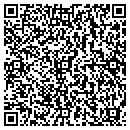 QR code with Metro Animal Doctors contacts