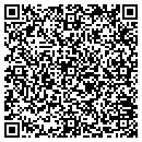 QR code with Mitchell's Sales contacts