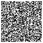 QR code with Okie City Custom Cycles contacts
