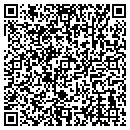 QR code with Streetbike Depot LLC contacts