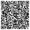 QR code with Butt Buffer contacts