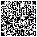 QR code with Old Europe contacts