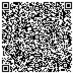 QR code with Creative Services For Advertising Inc contacts