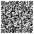 QR code with Joseph M Pattok contacts