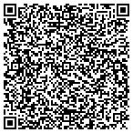 QR code with Mike's Cycle Sales And Service Inc contacts