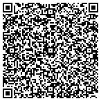 QR code with Jake's of the Northwest Angle contacts