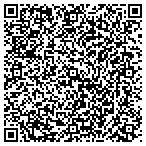 QR code with Junction Inn & Suites & Conference Center contacts