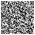 QR code with Sands Of South Beach contacts