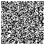 QR code with All-Purpose Custom Refurbished Cycles contacts
