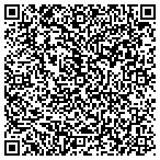 QR code with Timmy Turner's Pizzeria contacts