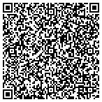 QR code with Skyline Drive Center Limited Liability Company contacts