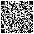 QR code with Burkes Sporting Goods contacts