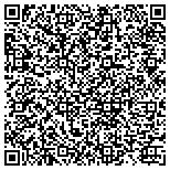 QR code with Midwest Marketing Organization Of Lake Geneva Inc contacts