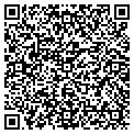 QR code with Southeastern Polymers contacts