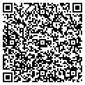 QR code with iMarket Direct contacts