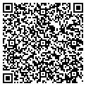 QR code with Sulzer Metco contacts