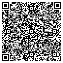 QR code with Clinton Cycles Hughesville contacts