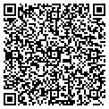 QR code with Karelyna LLC contacts