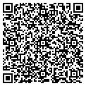 QR code with Graphics To Go contacts