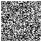 QR code with Michigan Sporting Goods Distributors Inc contacts