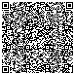 QR code with Pink Zebra Home Fragrances by Classy Amanda contacts