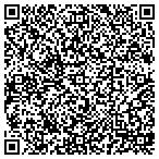 QR code with Six Figure Yearly Platinum Program With Bonuses contacts