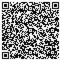 QR code with Sportsman's Pro Shop contacts