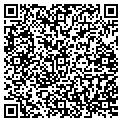QR code with All Terrain Center contacts