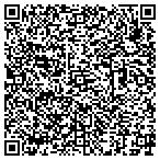 QR code with Goblal One Ultimate Power Profits contacts