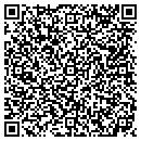 QR code with Country Clutter Primitive contacts